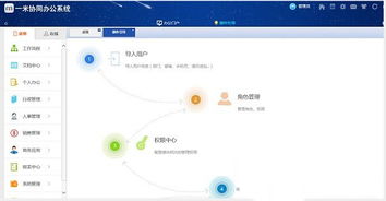 高效協(xié)同，綠色無憂 一米協(xié)同辦公系統(tǒng)v1.0.1無捆綁綠色版電腦客戶端體驗(yàn)